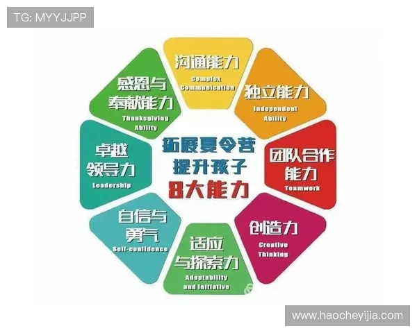 武汉街舞队的团队协作变革引发热议与思考 武汉街舞队的团队协作变革引发热议与思考