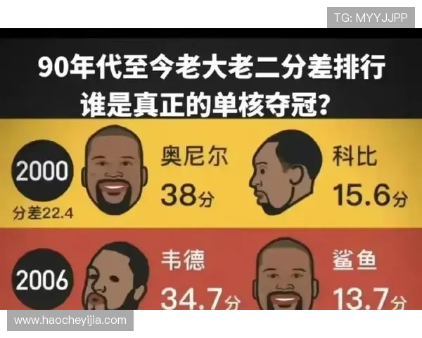 2013年湖人与马刺季后赛对决回顾：经典时刻与传奇球员的较量