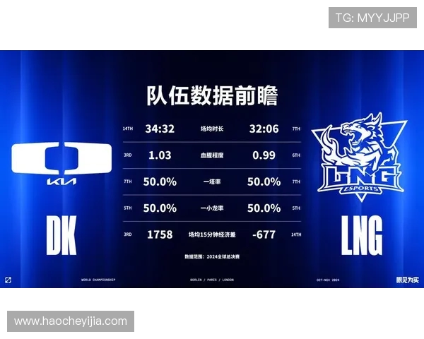 LNG战队快攻策略深度解析助力英雄联盟赛场崛起 LNG战队快攻策略深度解析助力英雄联盟赛场崛起