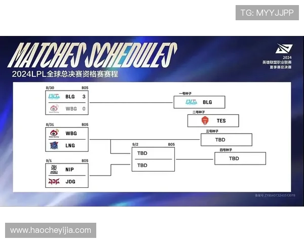 全球总决赛最新积分榜揭晓LNG战队以58分稳居第一名 全球总决赛最新积分榜揭晓LNG战队以58分稳居第一名