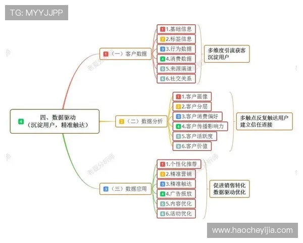 北京篮球队的比赛经验分析与提升策略探讨 北京篮球队的比赛经验分析与提升策略探讨