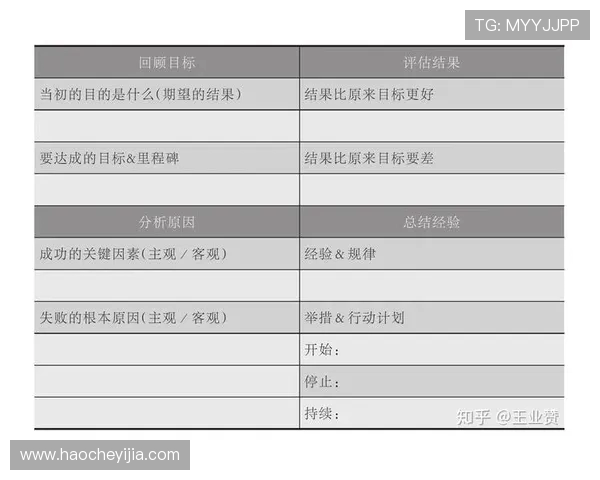 广州羽毛球队与上海羽毛球队赛后复盘分析灵活性对比与战术应用